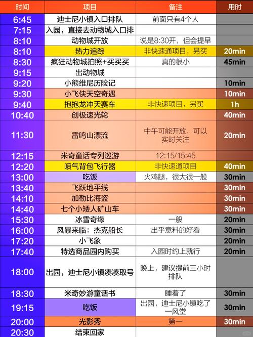 上海虹桥机场到迪士尼