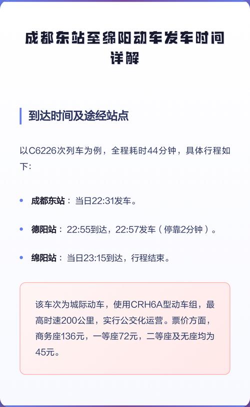 绵阳到成都东动车时刻表