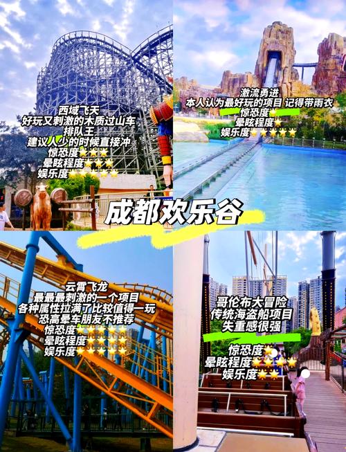 成都欢乐谷所有项目介绍