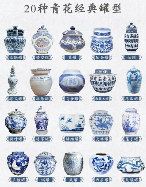 瓷器花瓶的形状与名称