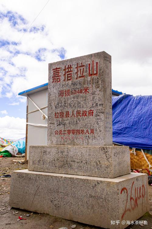 世界上海拔最高的地方