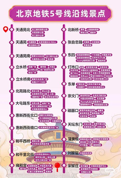 北京5号线首末车时间