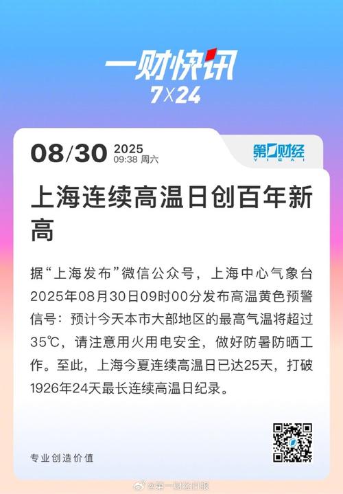 上海天气为什么这么热