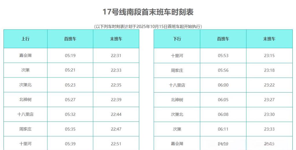 北京机场地铁最晚几点