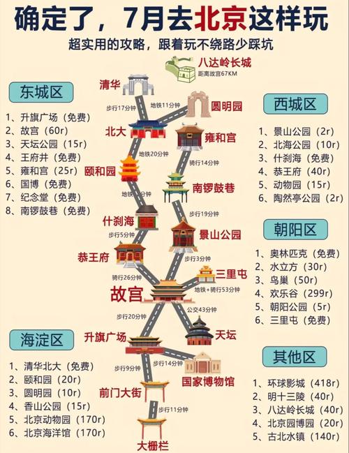 北京最好玩的地方哪里