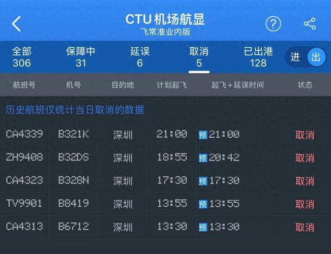 深圳到成都飞机几个小时