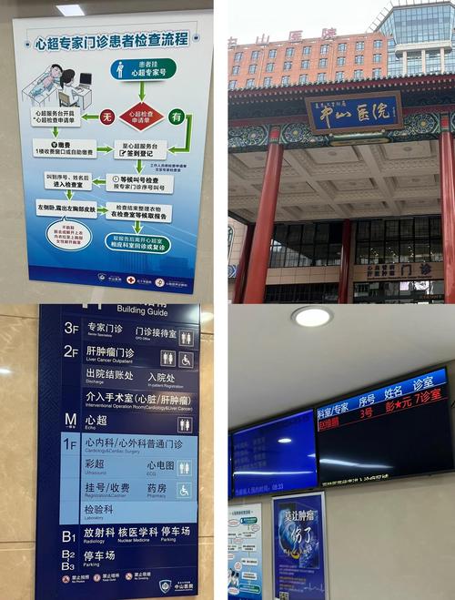 上海中山医院急诊电话