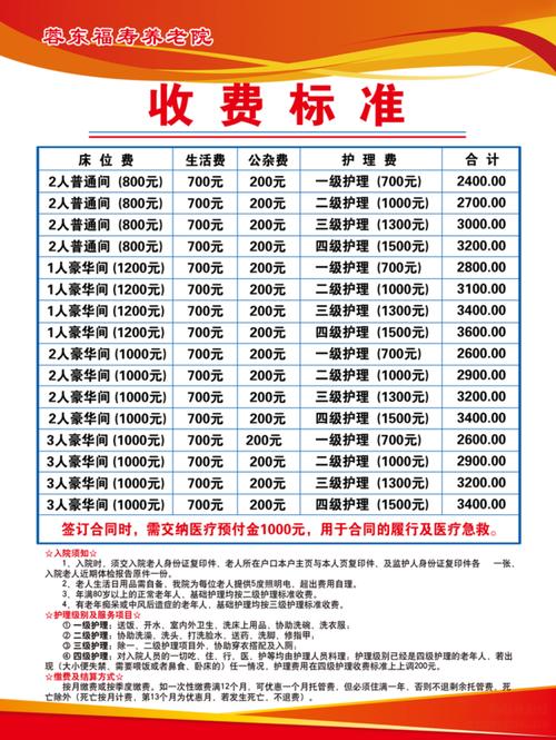 成都养老院一个月多少钱