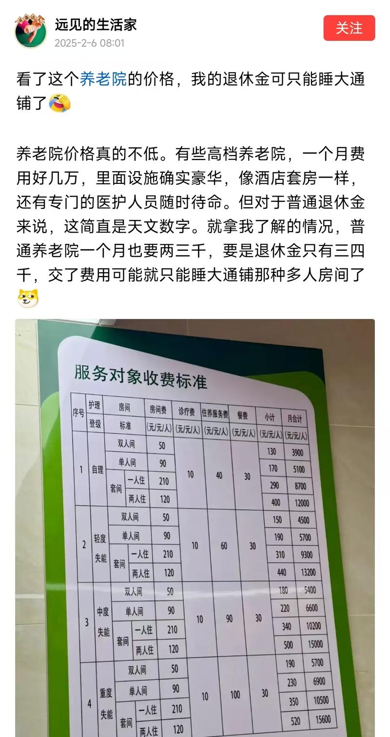 成都养老院一个月多少钱