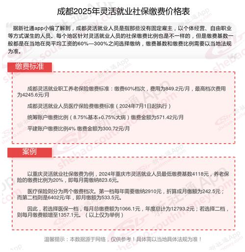 成都养老院一个月多少钱