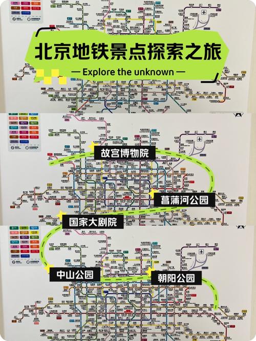 北京颐和园地铁几号线