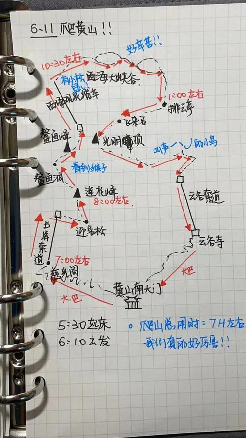 上海到黄山开车要多久