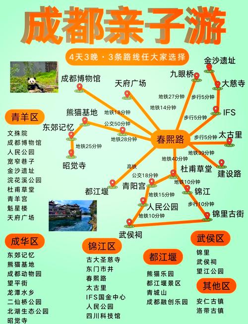 成都什么季节去旅游最好