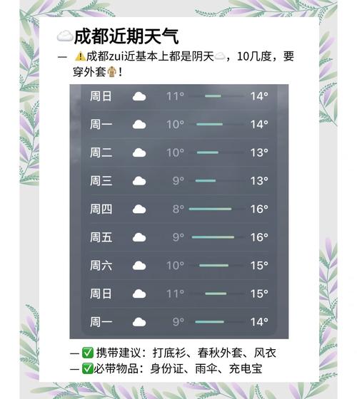 11月份成都穿什么衣服