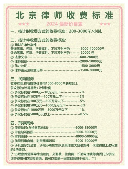 北京律师服务收费标准