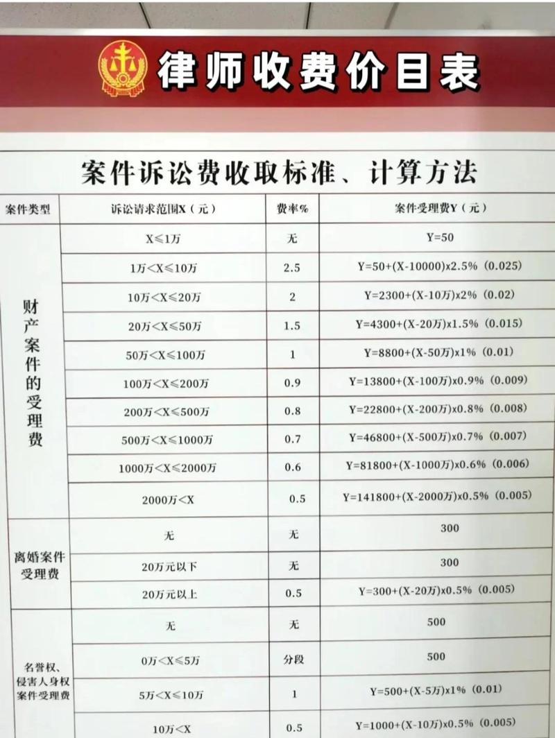 北京律师服务收费标准