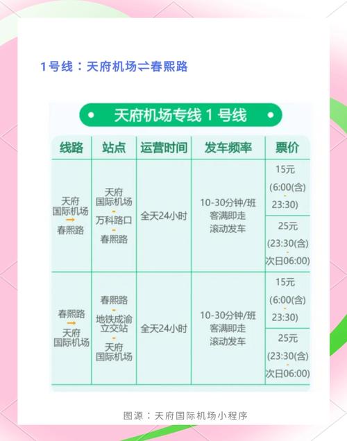 杭州到成都飞机几个小时