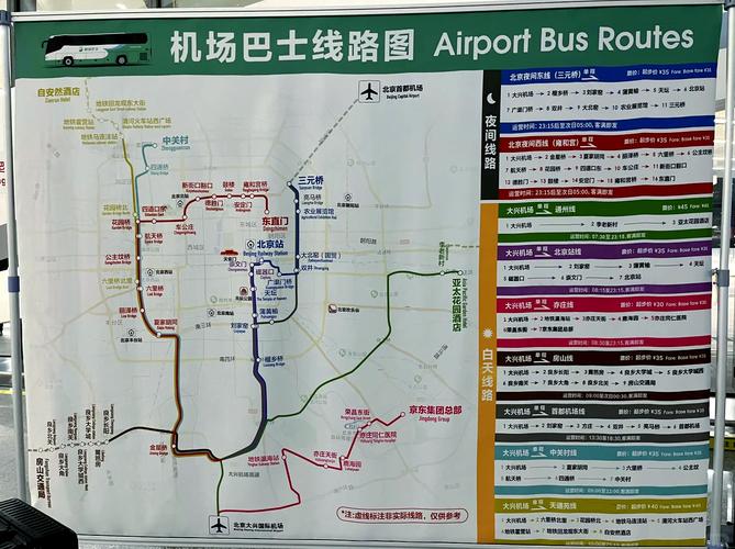 北京机场大巴到北京站