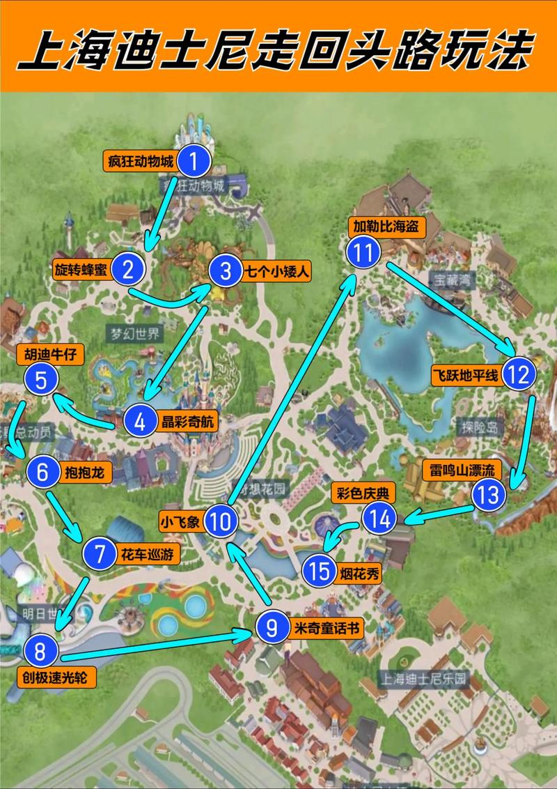 上海迪士尼离外滩远吗