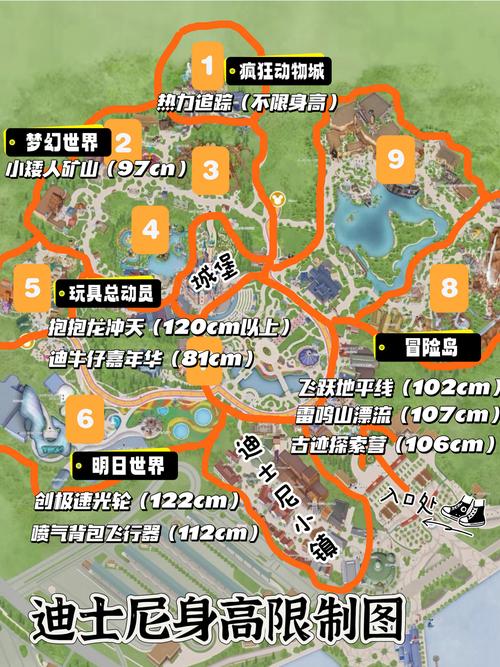 上海迪士尼离外滩远吗