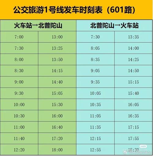 北京至锦州列车时刻表