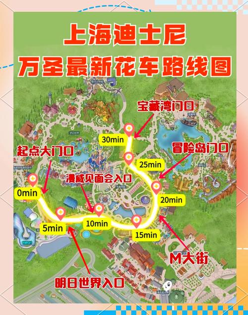 上海迪士尼停车场攻略