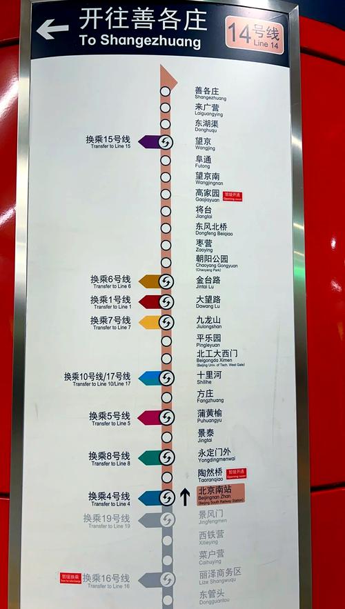 北京西站到南站怎么走