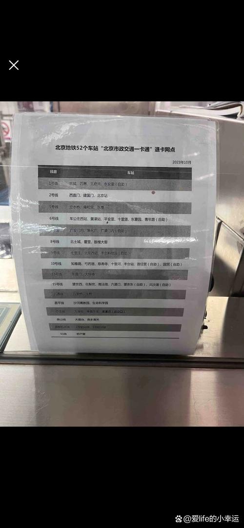 北京公交卡多少钱一张