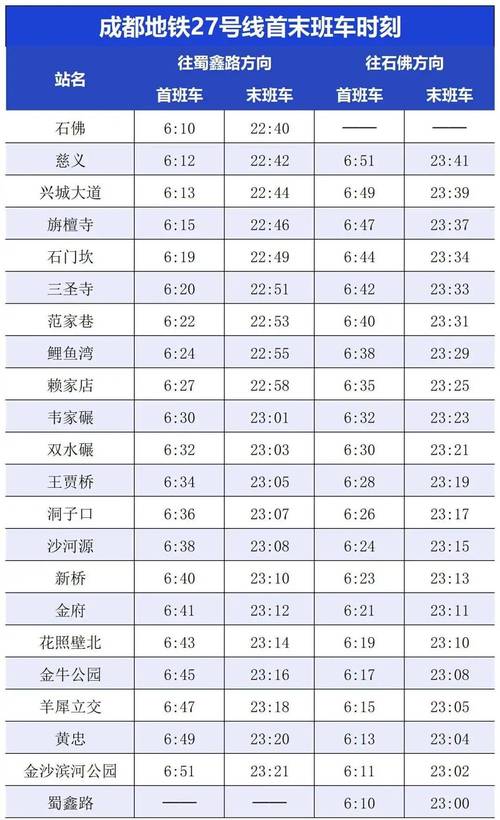 成都地铁一号线运营时间