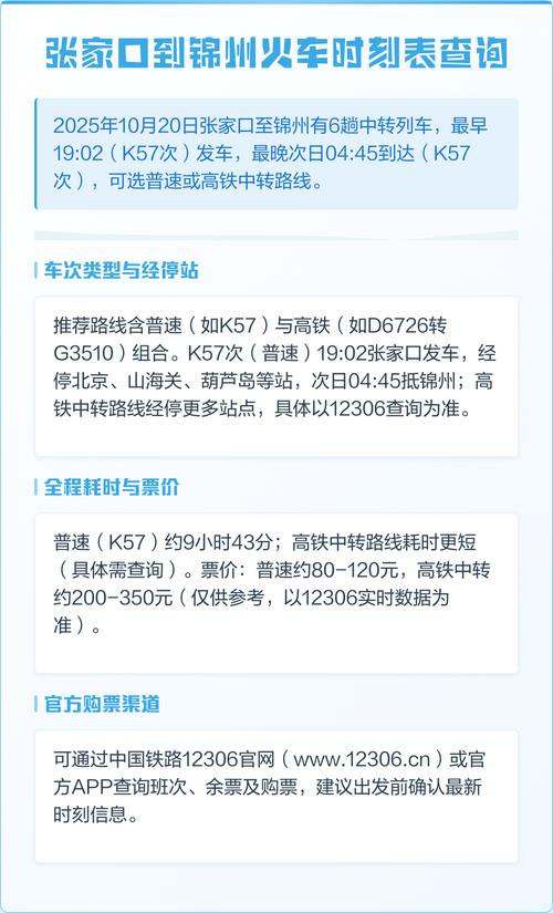 锦州至北京列车时刻表