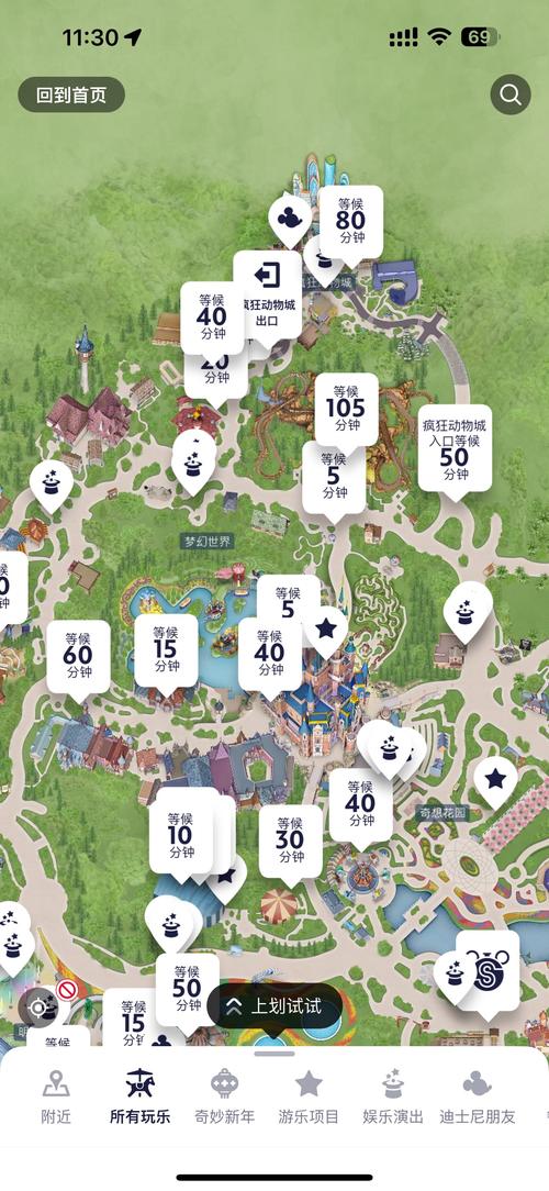 上海迪士尼限流多少人