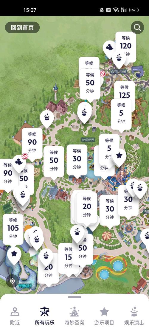 上海迪士尼限流多少人