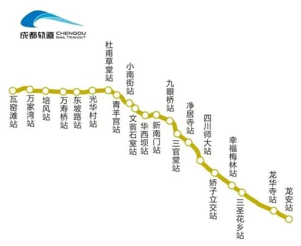 成都13号线地铁线路图