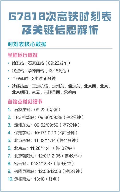 兴隆到北京火车时刻表