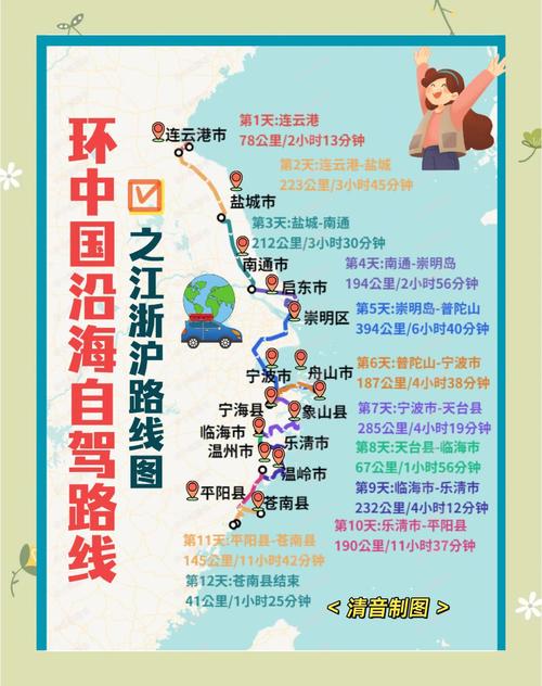 上海到浙江开车几小时