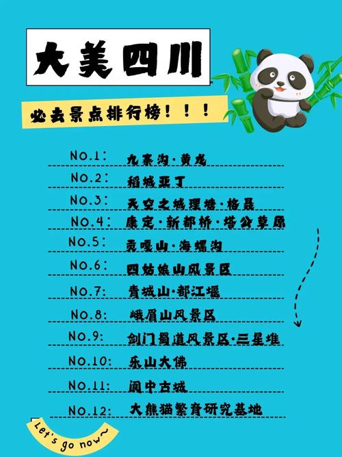 成都旅游景点排名前十名