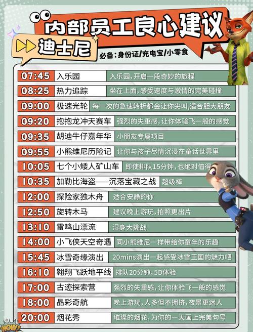 上海迪士尼乐园项目表