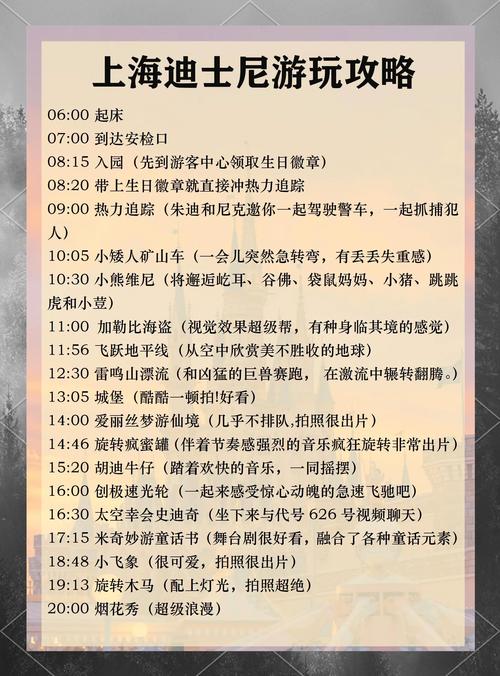 上海迪士尼乐园项目表
