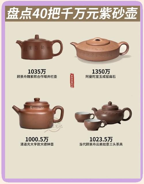 武陵逸人款紫砂壶价格