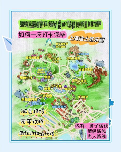 上海迪士尼乐园全攻略