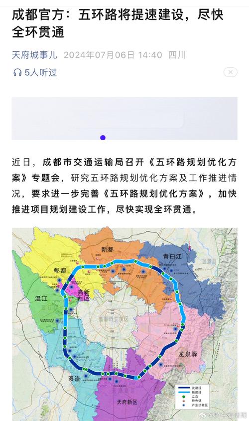 成都五环路规划图高清