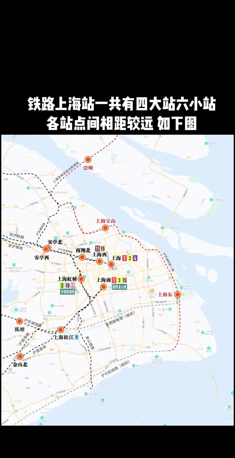 上海指的是哪个火车站