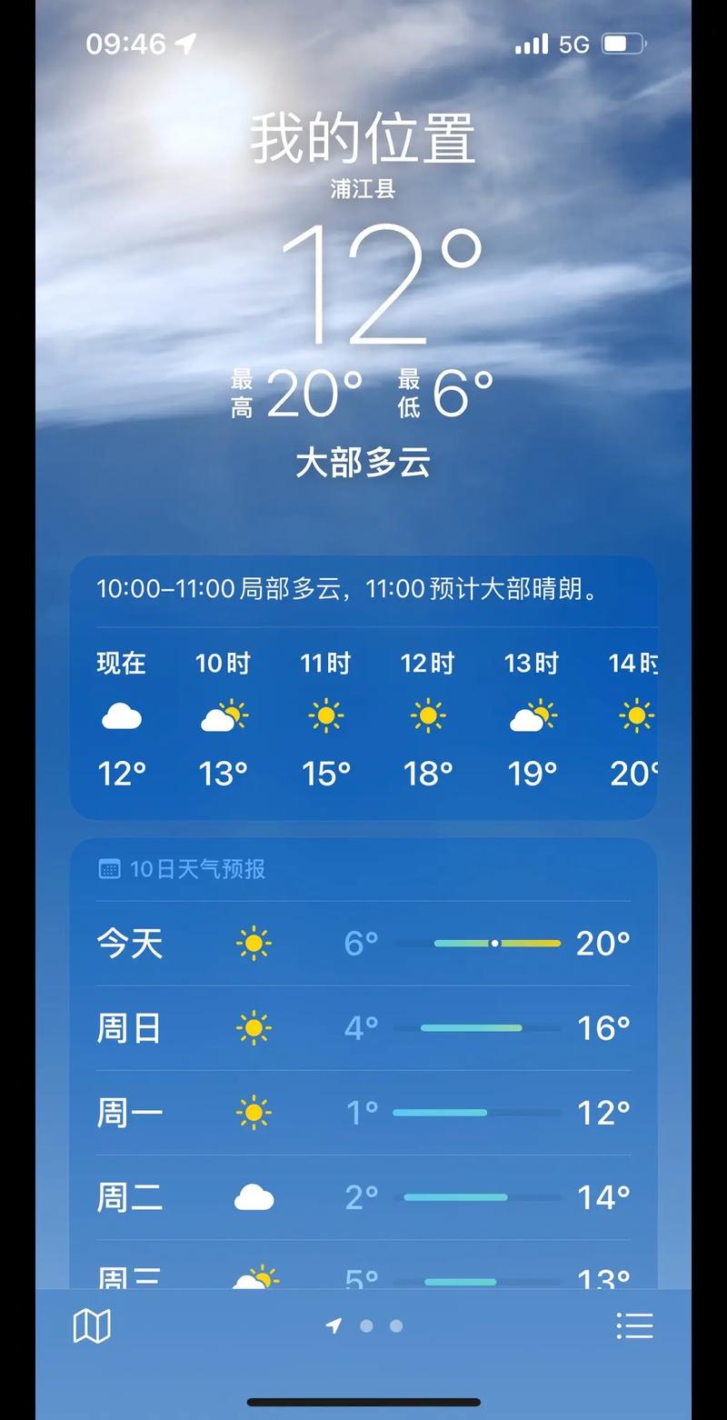 成都蒲江一周天气预报