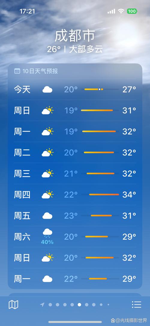 成都十月一日天气预报