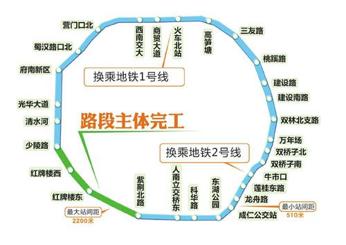 成都二环高架k1路线