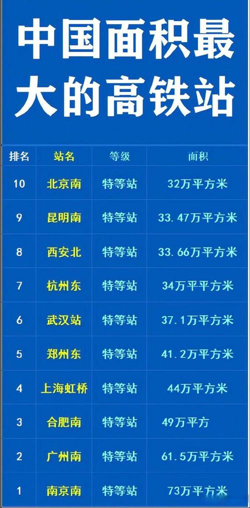 北京到陕西高铁多少钱