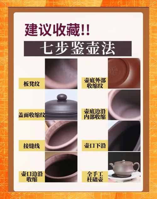 如何检测紫砂壶重金属