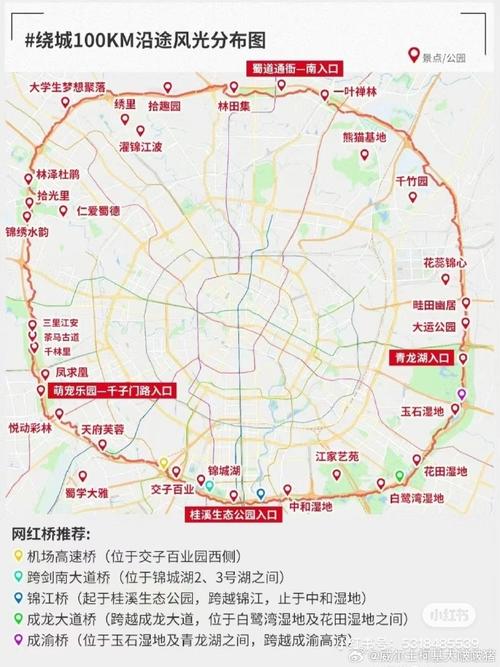 成都五环路规划图放大