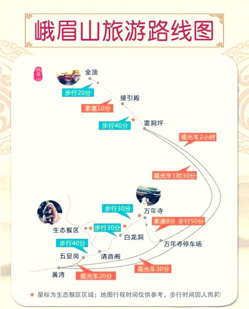 成都到峨眉山一天够吗