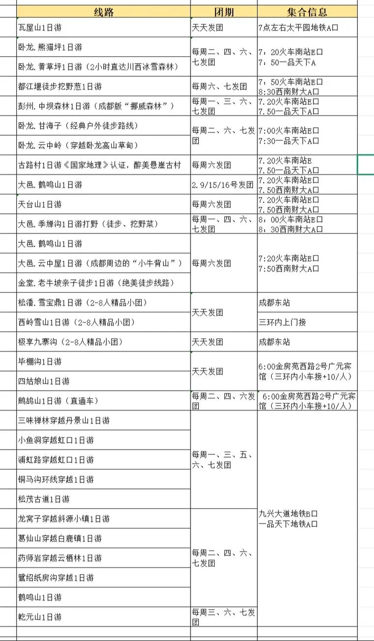 成都周边一日游旅行社